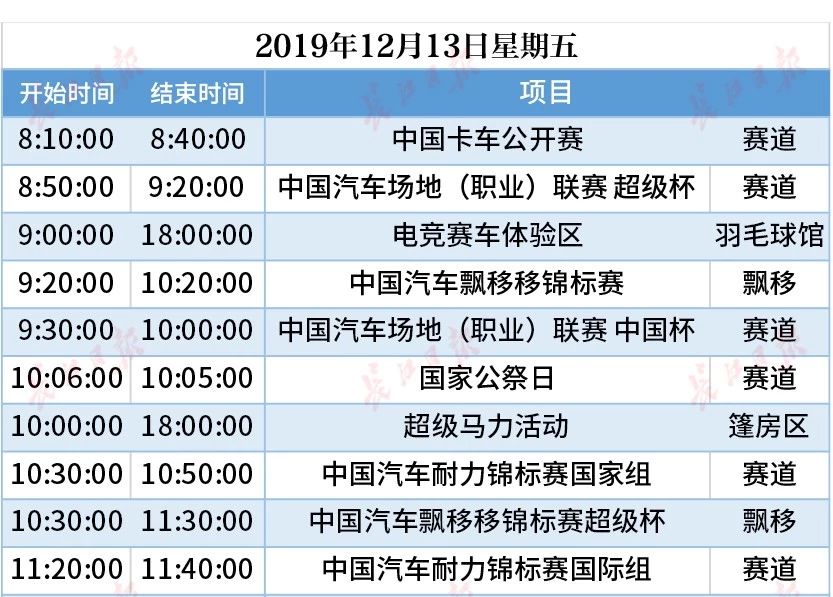 今天這把火，將點燃武漢的冬天！(圖21)